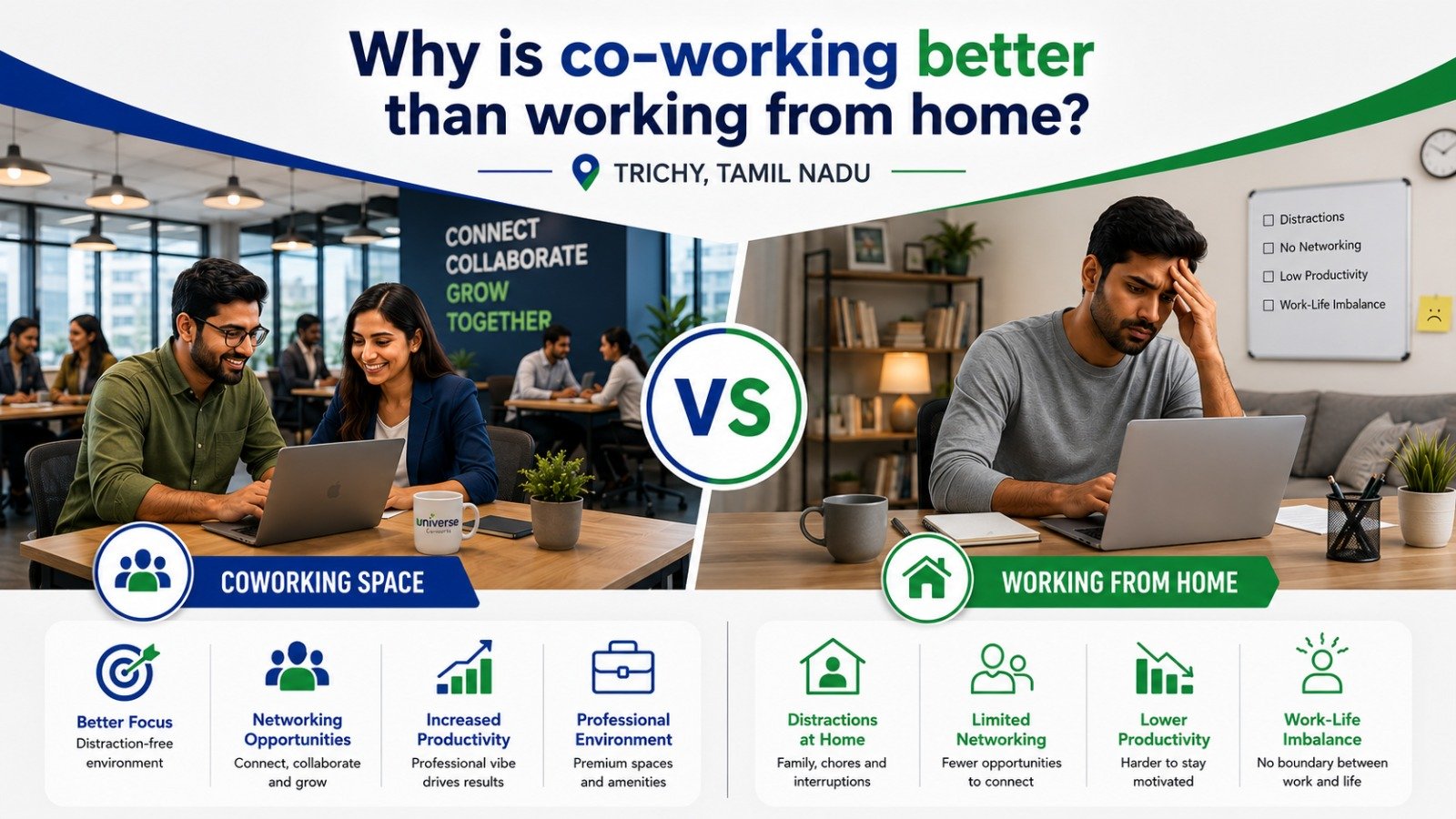 Coworking Space vs Work From Home – Which is Better for Professionals in 2026?